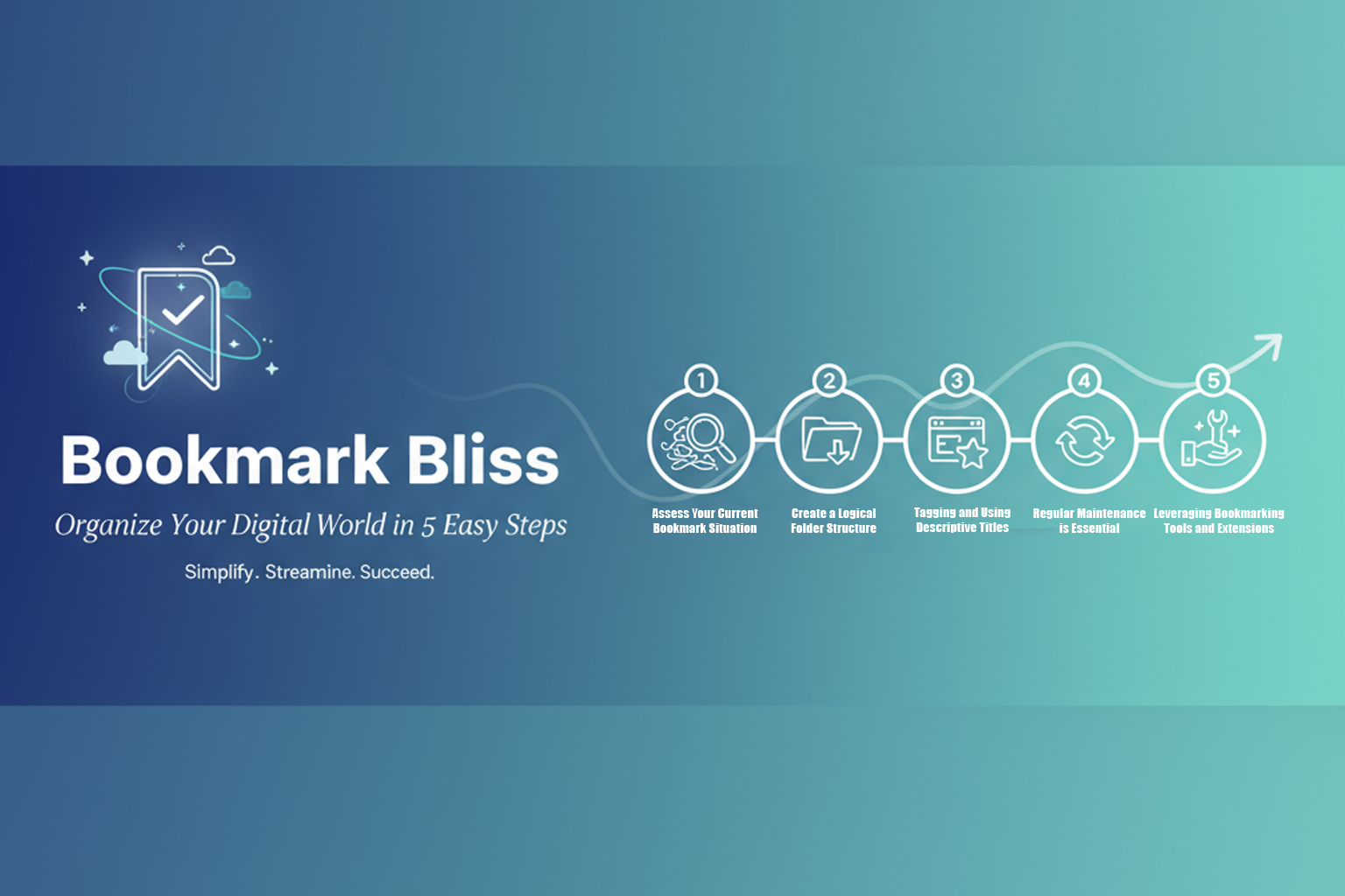 Bookmark Bliss: Organize Your Digital World in 5 Easy Steps
